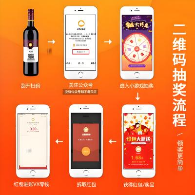 啤酒行业开盖有奖活动设计